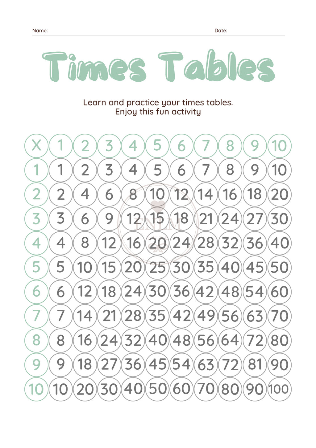 Times Tables Worksheets – Partially Completed Practice Chart