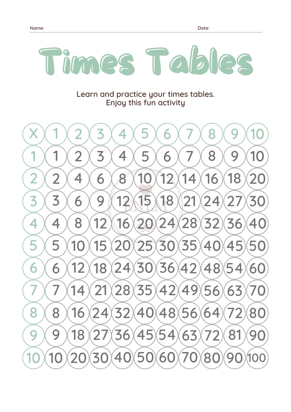 Times Tables Worksheets – Partially Completed Practice Chart