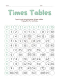 Times Tables Worksheets – Partially Completed Practice Chart